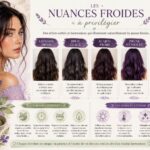 Cheveux brillants avec une coloration ton sur ton naturelle